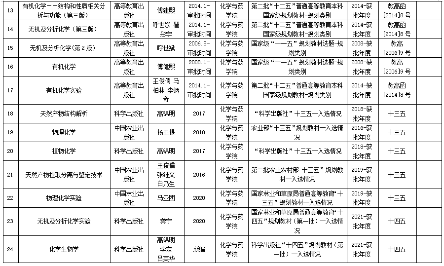 QQ_1762338428713.png
