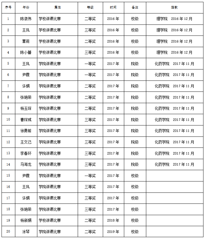 QQ_1762338215359.png